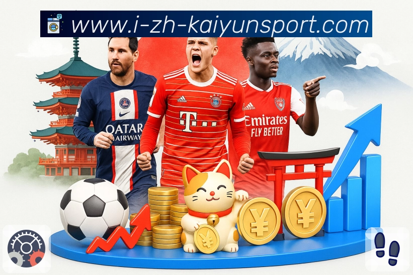 回放集锦与复盘